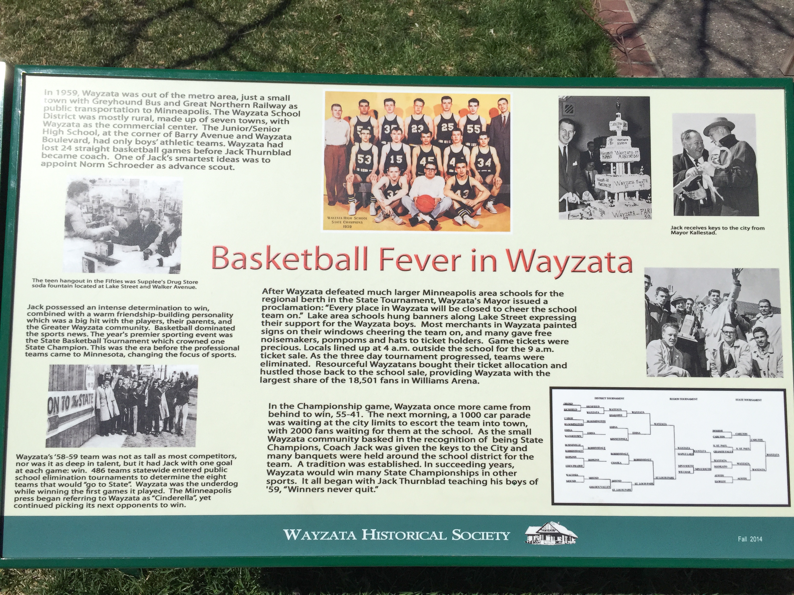 Basketball Fever in Wayzata Marker