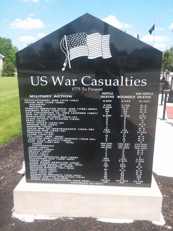 Spencerville's US War Casualties Marker image. Click for full size.