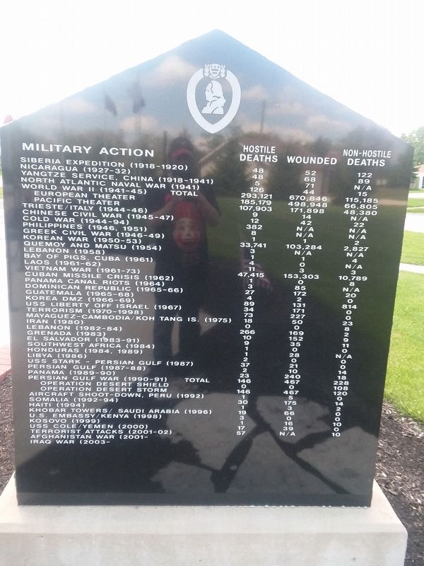 Spencerville's US War Casualties Marker image. Click for full size.