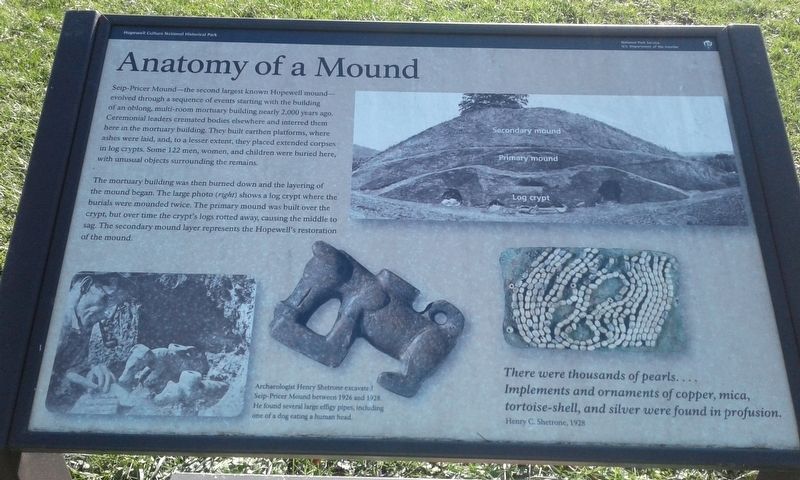 Anatomy of a Mound Marker image. Click for full size.