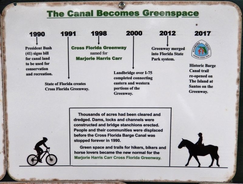 The Canal Story Marker (<i>panel 4</i>) image. Click for full size.