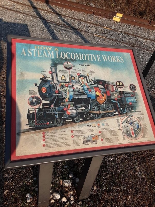 How a Steam Locomotive Works Marker image. Click for full size.
