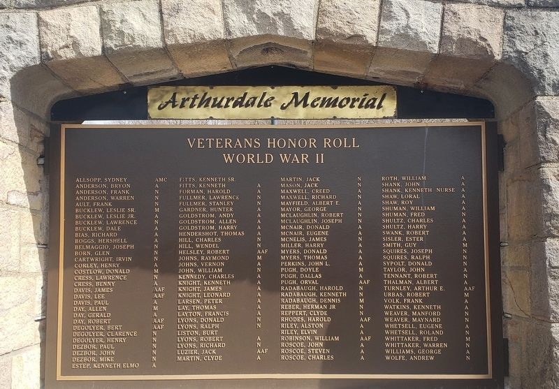 Honor Roll Marker image. Click for full size.