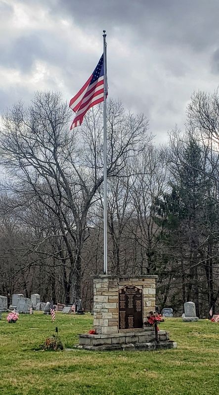 Honor Roll Marker image. Click for full size.