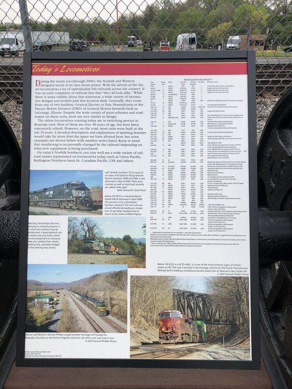 Today's Locomotives Marker. Click for full size. Today's Locomotives Marker image. Click for full size.