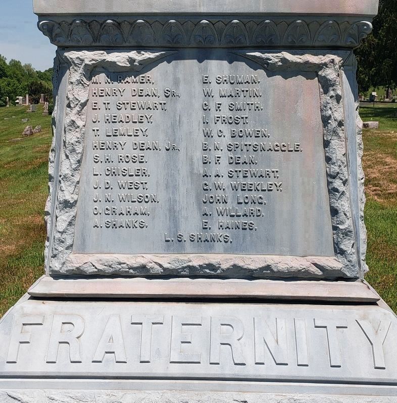 Civil War Monument (South Face). Click for full size. Civil War Monument (South Face) image. Click for full size.