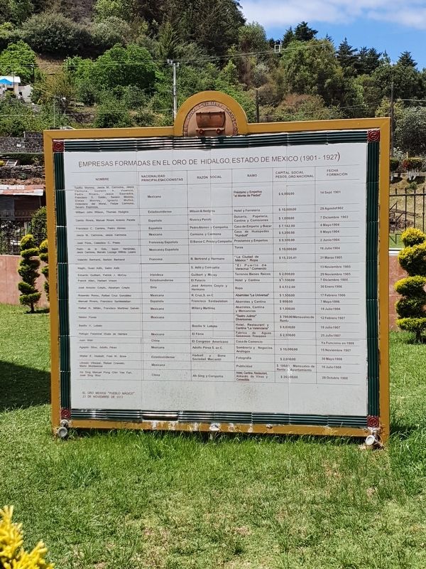 A nearby list of companies formed in El Oro from 1901-1927 image. Click for full size.
