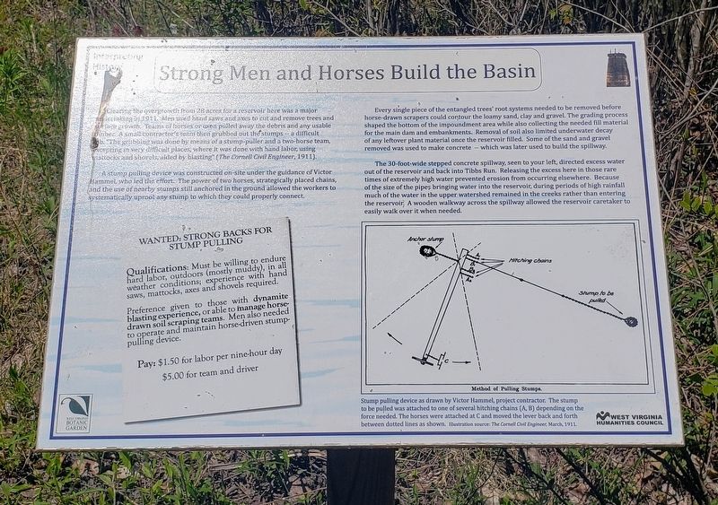 Strong Men and Horses Build the Basin Marker image. Click for full size.