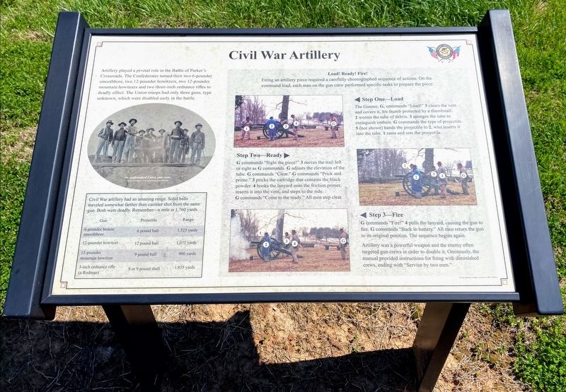 Civil War Artillery Marker image. Click for full size.