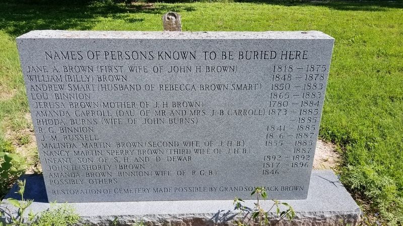 List of people buried at the Brown Cemetery image. Click for full size.