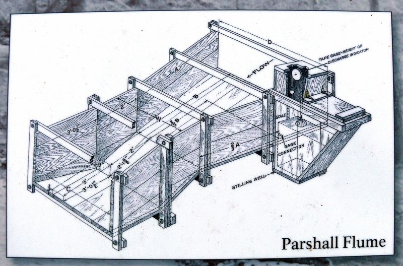 Schematic of Parshall Flume, as featured on the Interpretive Marker image. Click for full size.