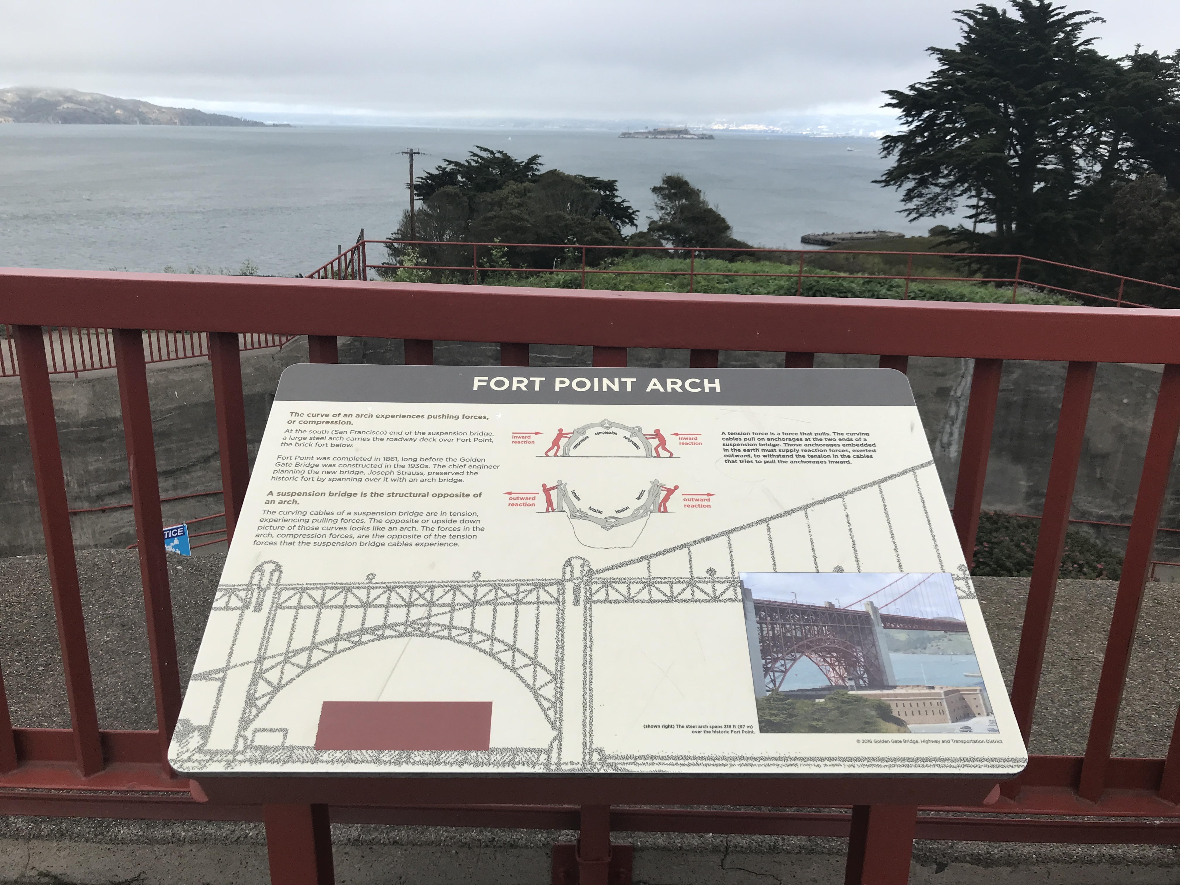 Fort Point Arch Marker