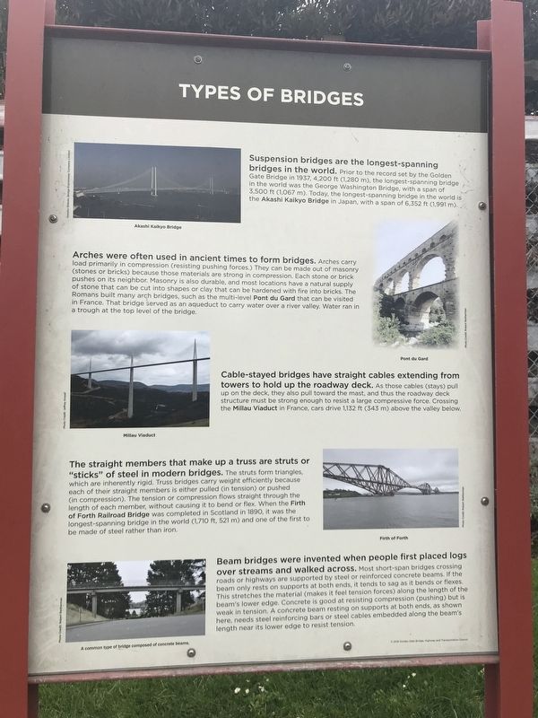 Types of Bridges Marker image. Click for full size.