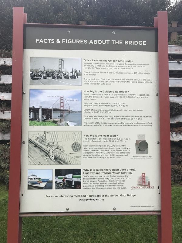 Facts & Figures About the Bridge Marker image. Click for full size.