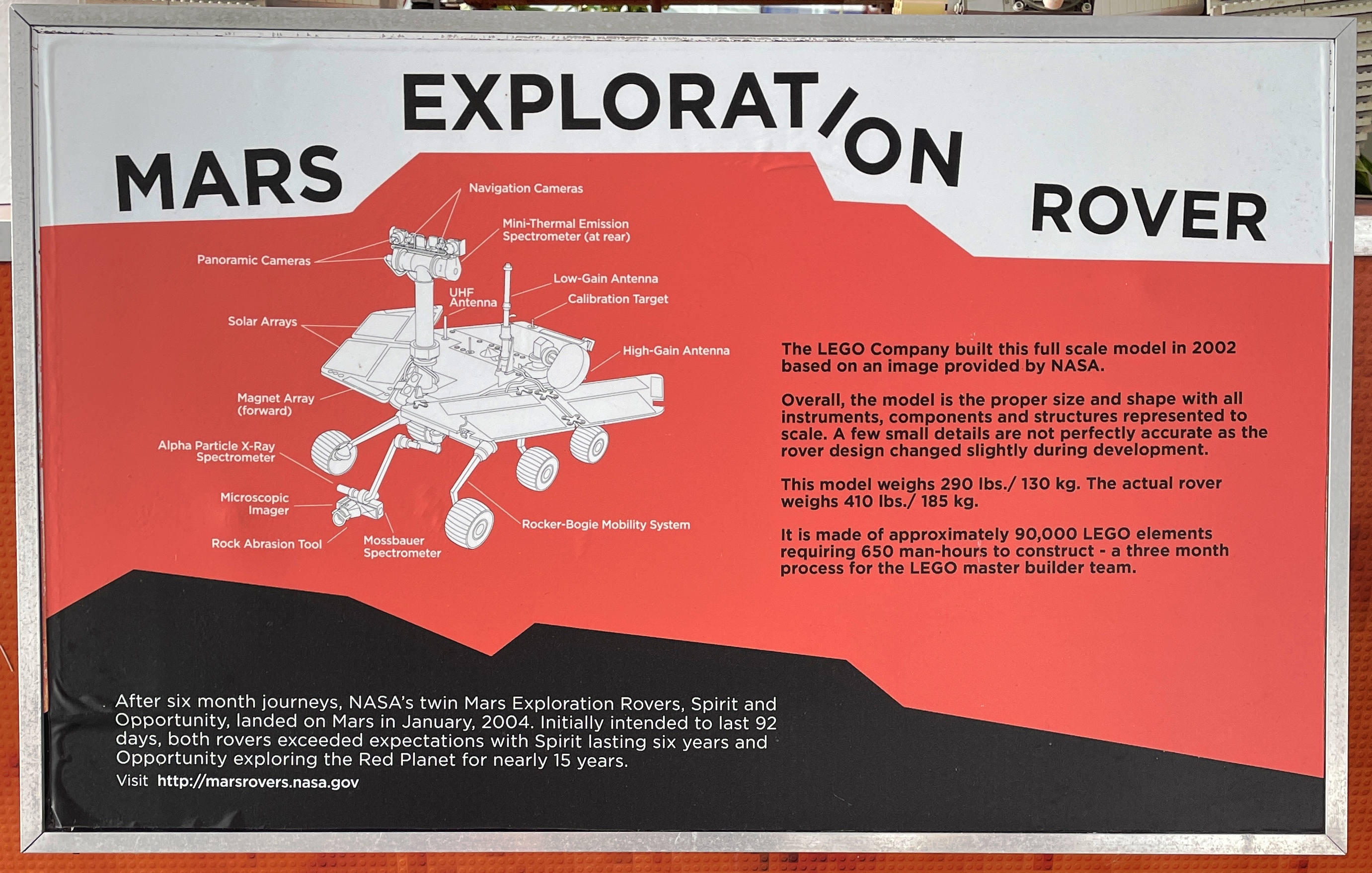Mars Exploration Rover Marker