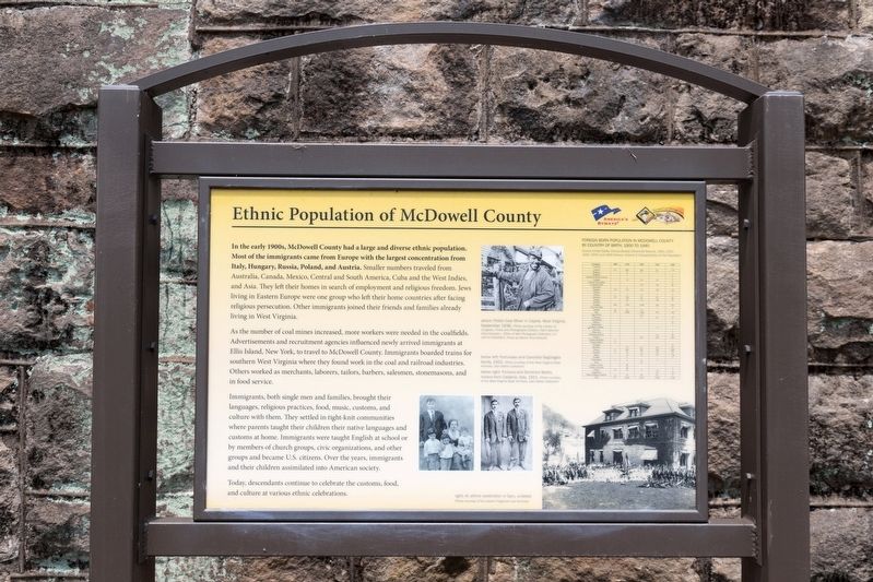 Ethnic Population of McDowell County Marker. Click for full size. Ethnic Population of McDowell County Marker image. Click for full size.