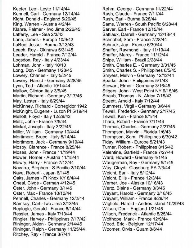 Killed During World War II image. Click for full size.