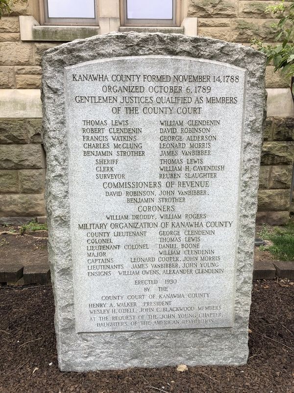Kanawha County Formed November 14, 1788 Marker. Click for full size. Kanawha County Formed November 14, 1788 Marker image. Click for full size.