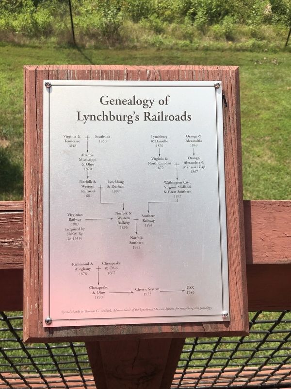 Genealogy of Lynchburg's Railroads Marker. Click for full size. Genealogy of Lynchburg's Railroads Marker image. Click for full size.
