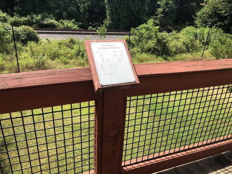 Genealogy of Lynchburg's Railroads Marker. Click for full size. Genealogy of Lynchburg's Railroads Marker image. Click for full size.