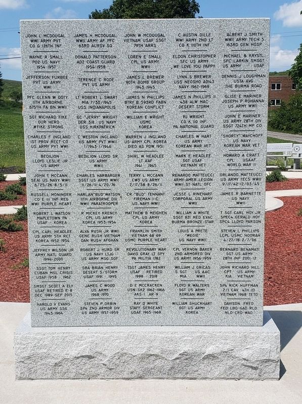 Panel of Veteran Names. Click for full size. Panel of Veteran Names image. Click for full size.