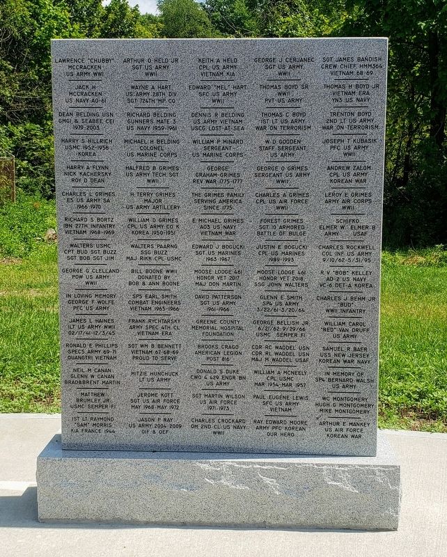 Panel of Veteran Names. Click for full size. Panel of Veteran Names image. Click for full size.