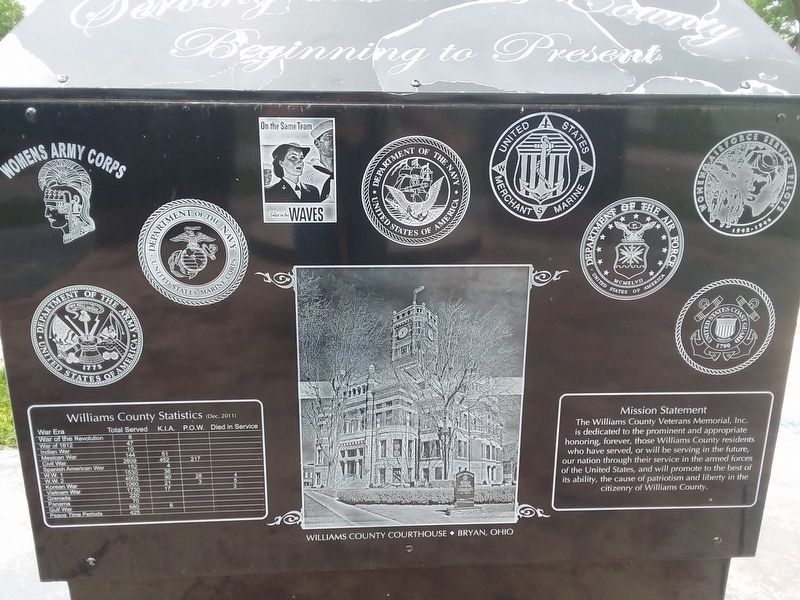 Serving Williams County Beginning To Present Marker image. Click for full size.