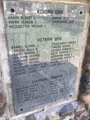 Metamora (Illinois) Honor Roll Marker  Korean War/Vietnam War/Lebanon/Grenada image. Click for full size.