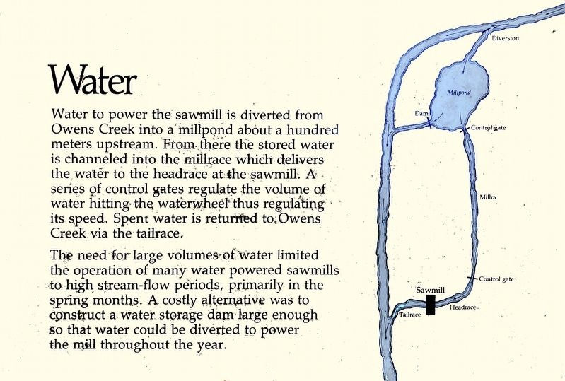 Water Marker. Click for full size. Water Marker image. Click for full size.