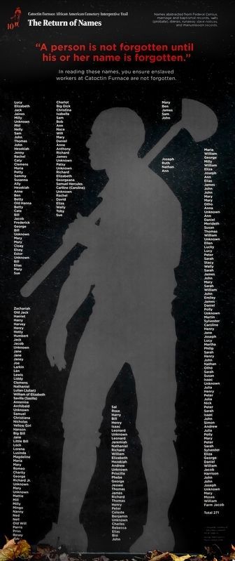 The Return of Names Marker image. Click for full size.