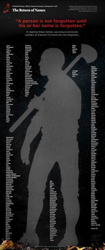 The Return of Names Marker. Click for full size. The Return of Names Marker image. Click for full size.
