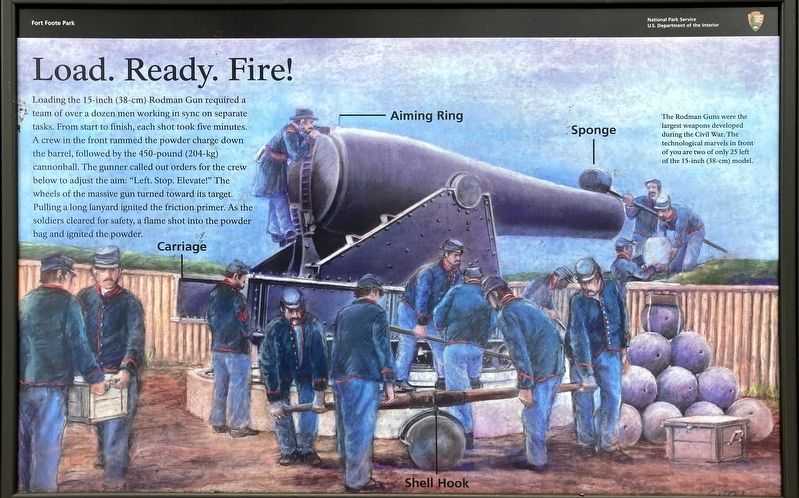 Load. Ready. Fire! Marker. Click for full size. Load. Ready. Fire! Marker image. Click for full size.