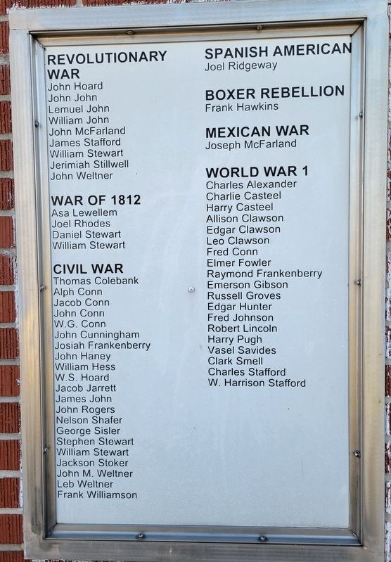 Stewartstown Honor Roll Marker image. Click for full size.