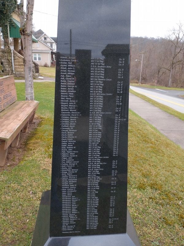 Tyler County Civil War Memorial image. Click for full size.