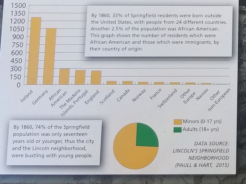The diagram and graph from the marker image. Click for full size.