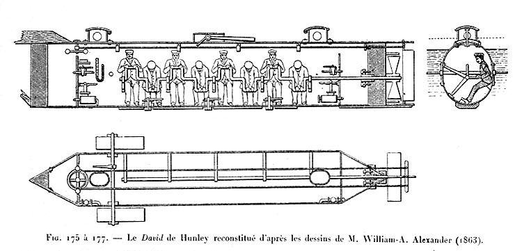 H.L. Hunley Cutaway drawings from marker image. Click for full size.