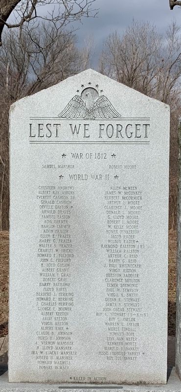 Lest We Forget Marker. Click for full size. Lest We Forget Marker image. Click for full size.
