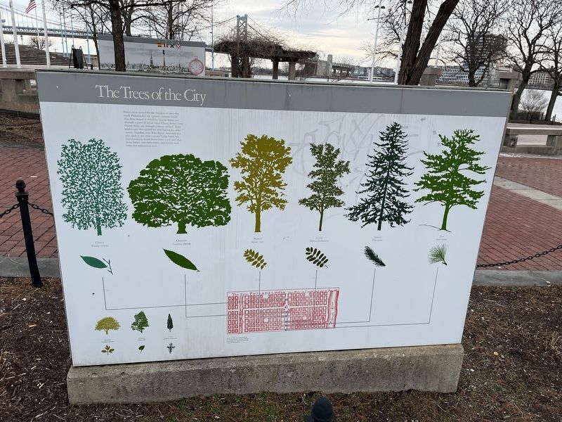 The Trees of the City side of the marker image. Click for full size.