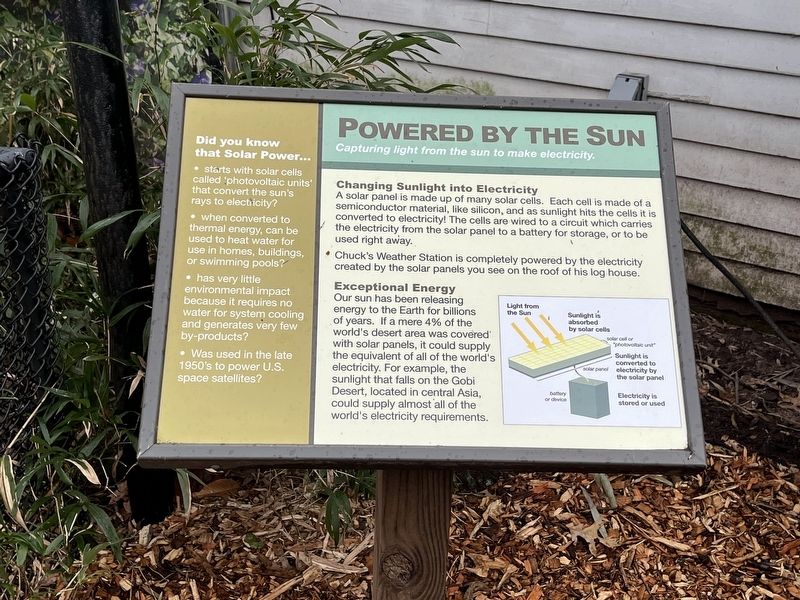 Powered by the Sun Marker image. Click for full size.