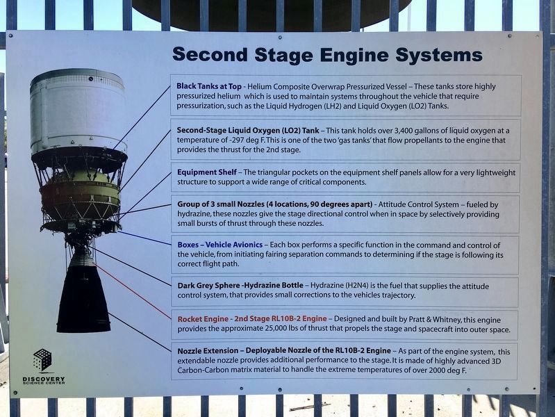 Interpretive Sign - Second Stage Engine image. Click for full size.