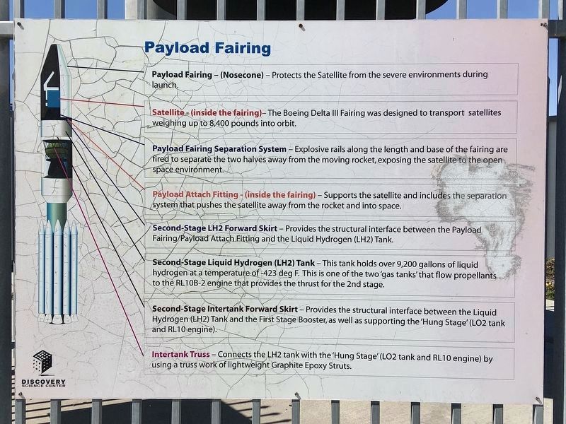 Interpretive Sign - Payload Fairing image. Click for full size.