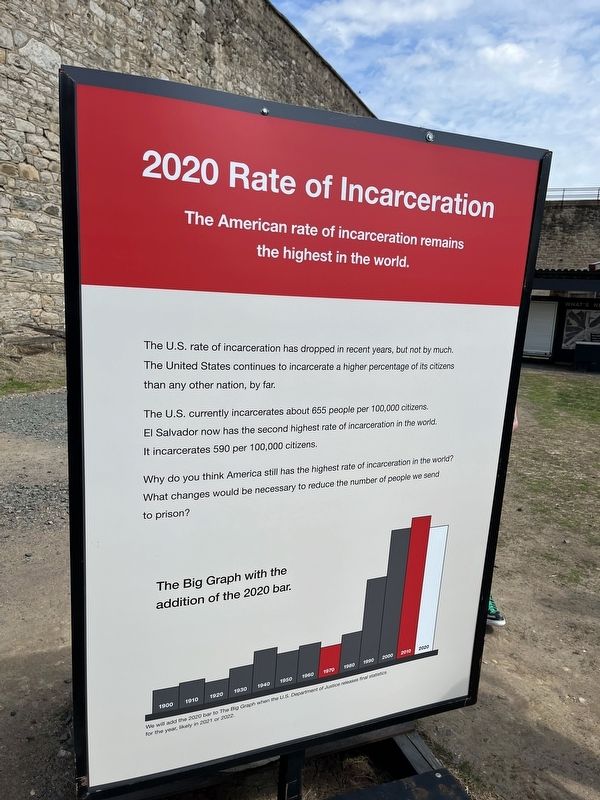 2020 Rate of Incarceration Marker image. Click for full size.