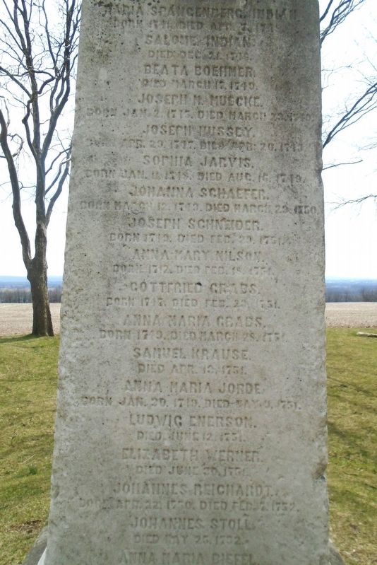 The Indian Graveyard Monument Names image. Click for full size.