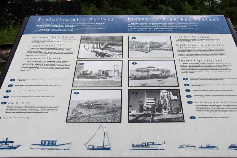 Evolution of a Railway / Evolution d�un ber roulant Marker image. Click for full size.