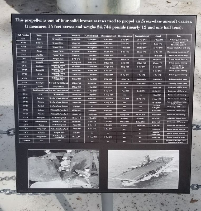 2nd marker - list of Essex class aircraft carriers image. Click for full size.