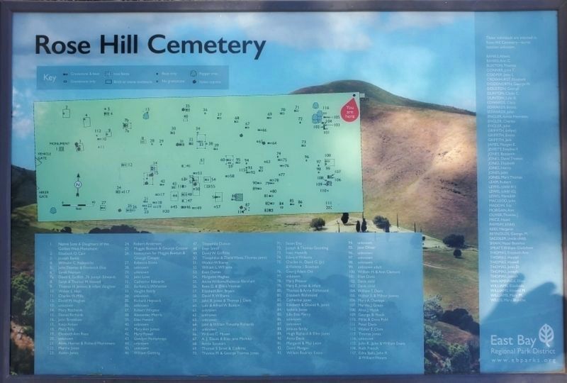 Plot map next to the Marker image. Click for full size.