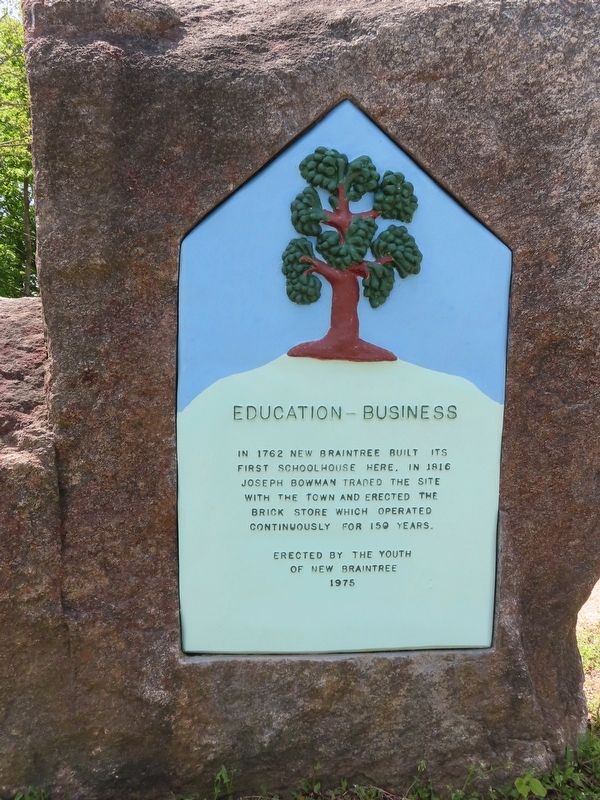 Education  Business Marker image. Click for full size.