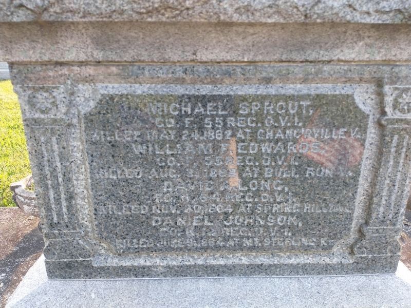 Kansas Civil War Memorial (front) image. Click for full size.
