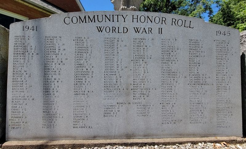 Community Honor Roll Marker image. Click for full size.