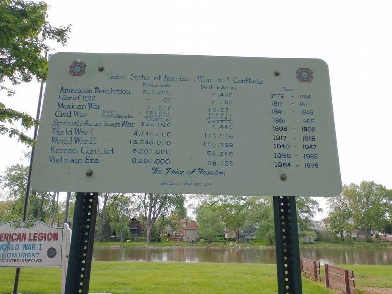 United States of America Wars and Conflicts Marker image. Click for full size.